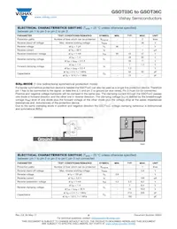 GSOT36C-HG3-08 Datasheet Page 8