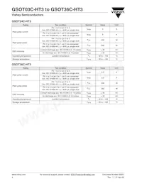GSOT36C-HT3-GS08 Datasheet Page 4