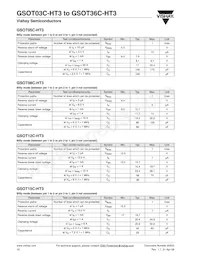 GSOT36C-HT3-GS08 Datasheet Page 10