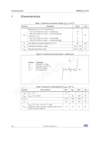 HDMI05-CL01F3 Datasheet Page 2