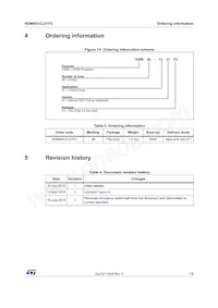 HDMI05-CL01F3 Datasheet Pagina 7