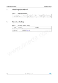 HDMI05-CL02F3 Datasheet Pagina 8