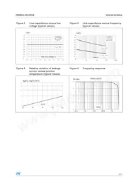 HDMIULC6-4SC6 Datasheet Pagina 3