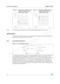 HDMIULC6-4SC6 Datasheet Page 8