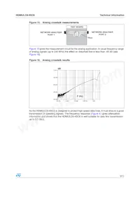 HDMIULC6-4SC6 Datasheet Page 9