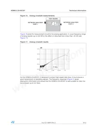 HDMIULC6-4SC6Y Datasheet Page 9
