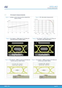 HSP051-4M10 Datasheet Page 3