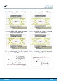 HSP051-4M10 데이터 시트 페이지 4