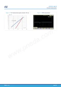 HSP051-4M10 Datasheet Page 5