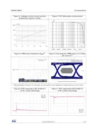 HSP061-8M16 Datasheet Page 3