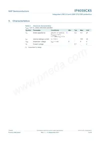 IP4059CX5/LF Datasheet Page 3