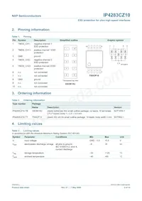 IP4283CZ10-TB Datasheet Pagina 2