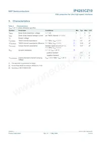 IP4283CZ10-TB Datenblatt Seite 3