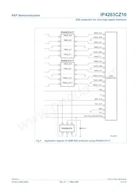 IP4283CZ10-TB Datasheet Page 5