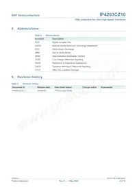 IP4283CZ10-TB數據表 頁面 8