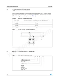 ITA25B1 Datasheet Page 4