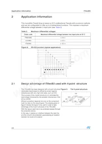 ITA25B3RL Datasheet Page 4