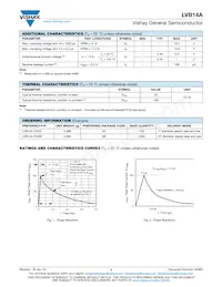 LVB14A-E3/52 Datasheet Page 2