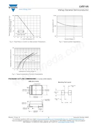 LVB14A-M3/52 Datasheet Pagina 3