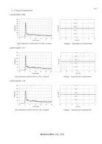 LXES15AAA1-117數據表 頁面 4
