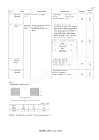 LXES15AAA1-117 Datasheet Pagina 6