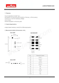 LXES2TBBB4-028 Datasheet Copertura