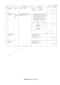 LXES2TBCC4-028 Datasheet Page 15