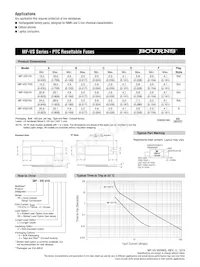 MF-VS210SS-0 Datasheet Pagina 2
