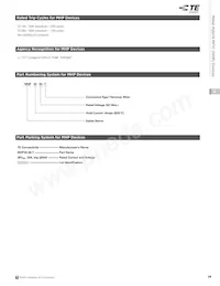 MHP-30-36-T Datasheet Pagina 3