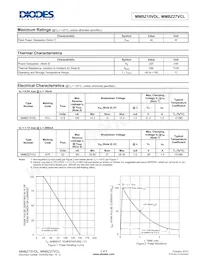MMBZ27VCL-7 Datasheet Page 2