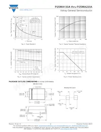 P2SMA220A-M3/61T Datasheet Page 3