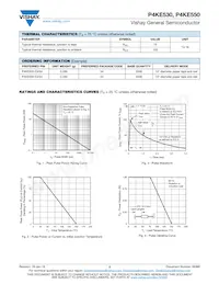 P4KE550A-E3/73 Datasheet Page 2
