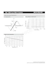 P500-G200-WH Datasheet Page 2