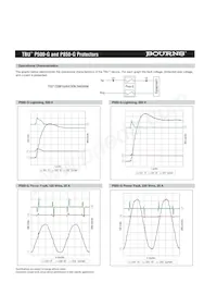 P500-G200-WH Datasheet Page 3