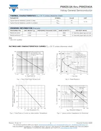 P6KE300CA-E3/54 Datasheet Page 3
