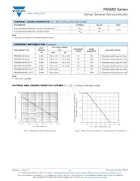 P6SMB510AHE3/52 Datasheet Page 3