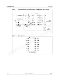 PCLT-2AT4-TR Datasheet Pagina 4