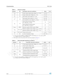 PCLT-2AT4-TR Datasheet Page 6