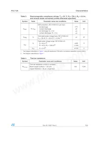 PCLT-2AT4-TR Datasheet Pagina 7