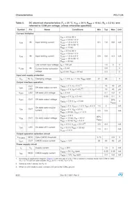 PCLT-2AT4-TR Datasheet Page 8