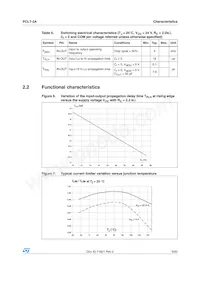 PCLT-2AT4-TR Datasheet Page 9