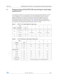 PCLT-2AT4-TR Datasheet Pagina 15