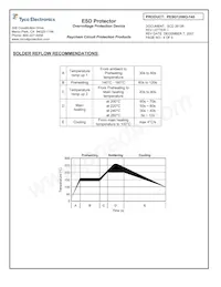 PESD1206Q-140 Datasheet Page 4