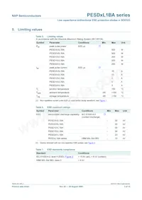 PESD3V3L1BAF Datasheet Page 3