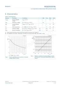 PESD3V3V1BLYL Datasheet Page 4