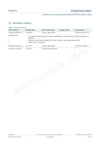 PESD3V3Z1BSFYL Datasheet Page 13