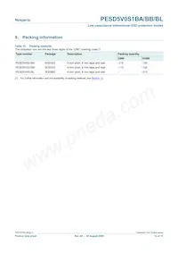 PESD5V0S1BB/6Z Datasheet Page 12