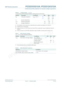 PESD5V0S1UA/ZLX Datasheet Page 4