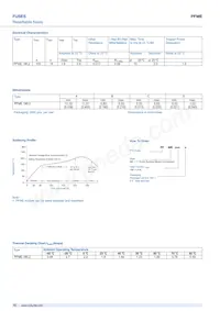 PFME.190.2 Datasheet Page 2