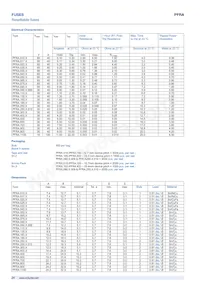 PFRA.400.3 Datasheet Page 2